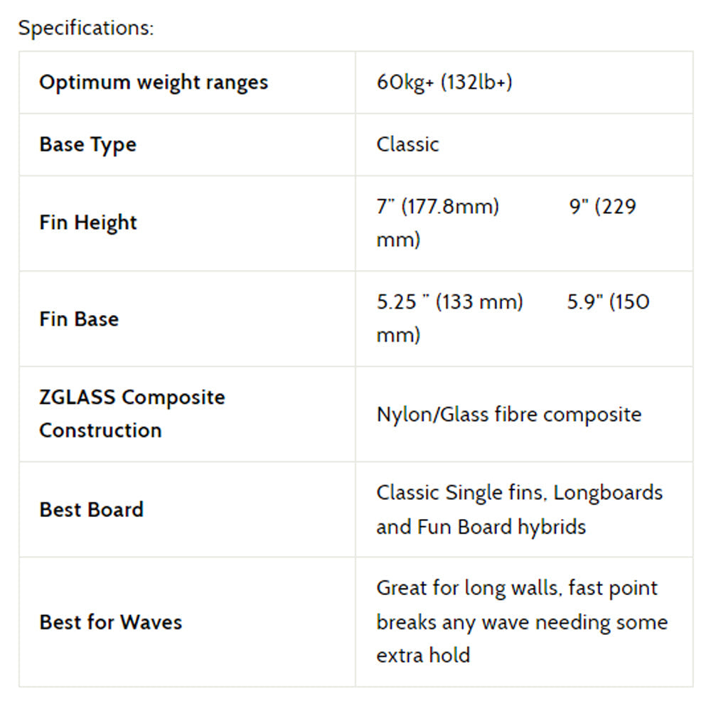 3D Fins - 7" Single - Bombshell