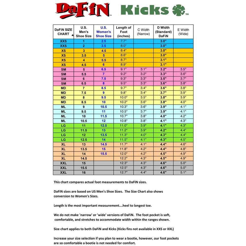 DaFin Fins - Mark Cunningham - Kelp