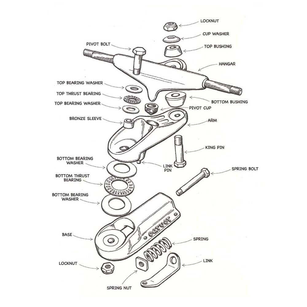 Carver Skateboards - C7 - Truck Arm